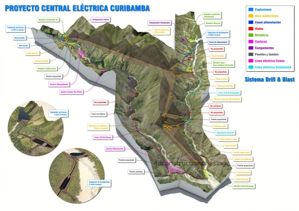 Imagen general Drill & Blast blog