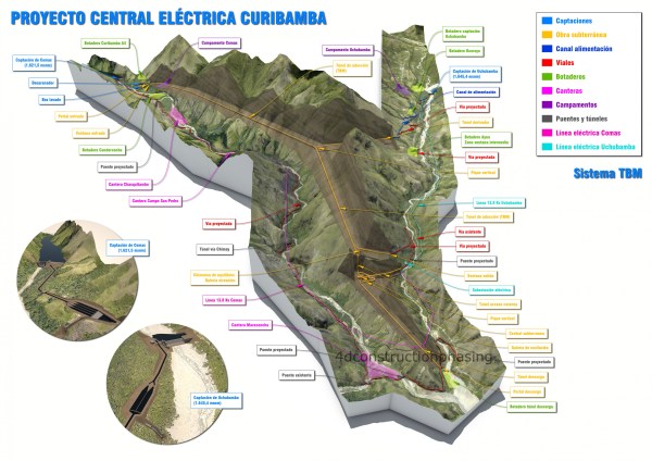 Imagen general TBM blog